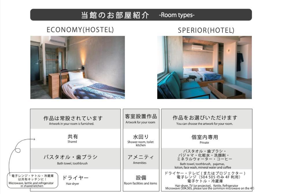 Kagan Hotel & Hostel Kyoto Exteriör bild