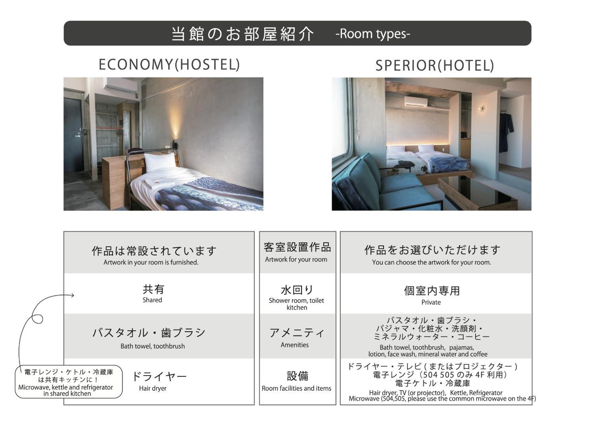 Kagan Hotel & Hostel Kyoto Exteriör bild